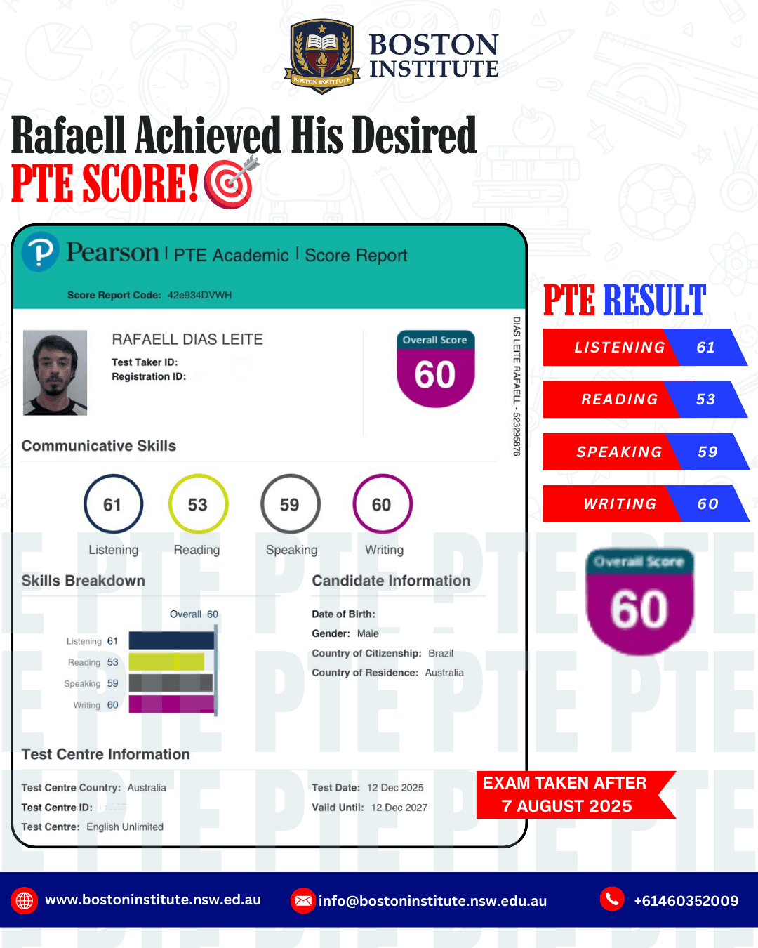 Rafaell Dias Leite PTE Score Report