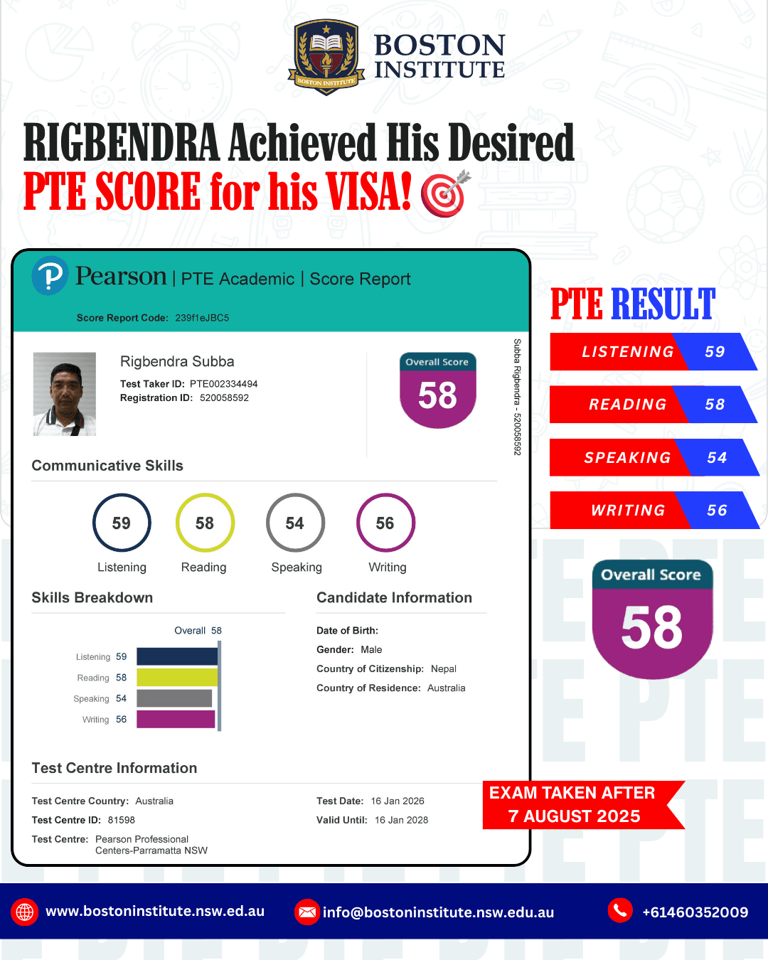 Rigbendra Subba PTE Score Report