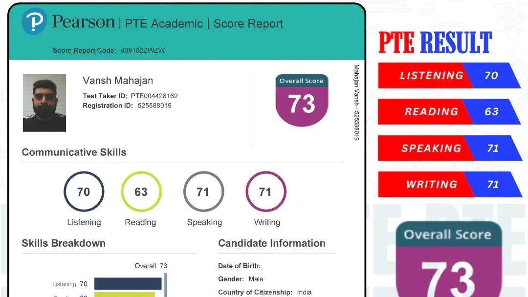 How to Choose the Right PTE Course in Australia: A Student's Guide