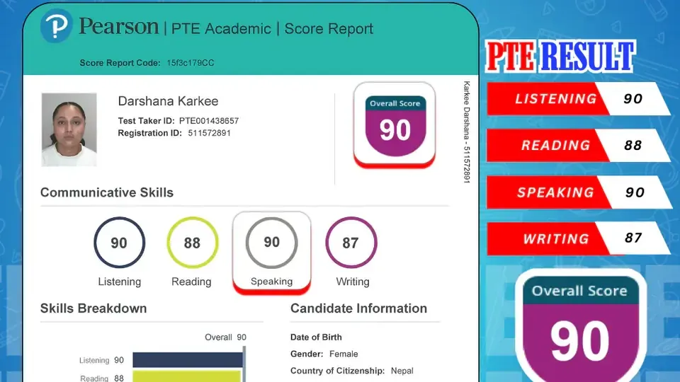 Major PTE Examination Changes & Updated Marking Criteria After 7th August