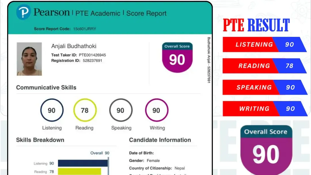 PTE Exam Changes in 2025 – What Every Test Taker Should Know
