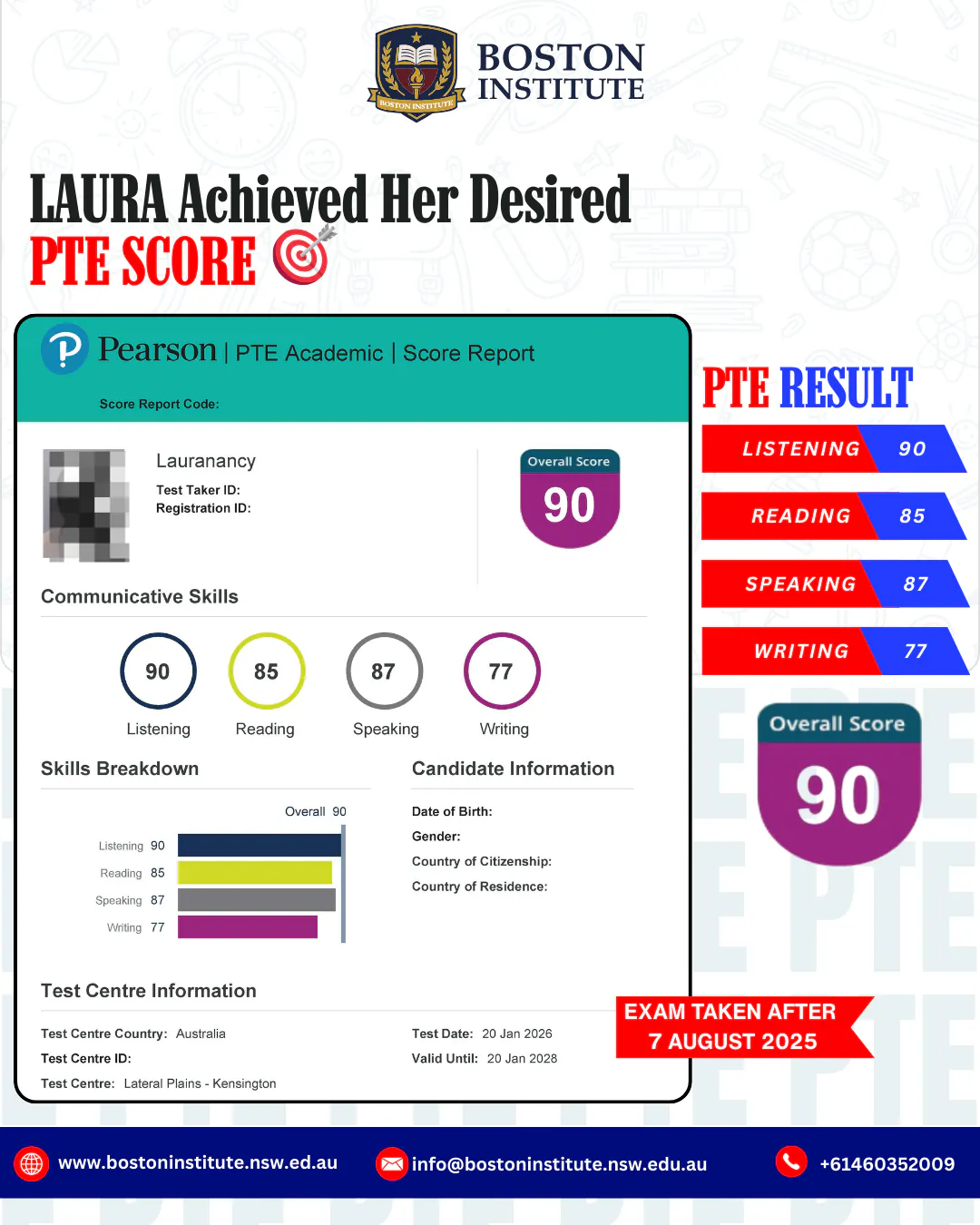 PTE Academic score report for Lauranancy, overall score 90, achieved at Boston Institute Sydney