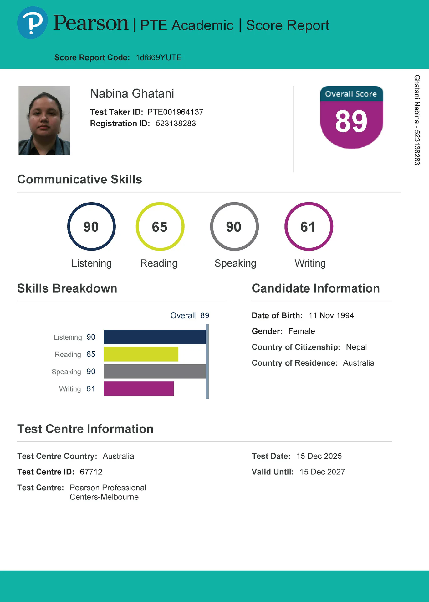 PTE Academic score report for Nabina Ghatani, overall score 89, achieved at Boston Institute Sydney