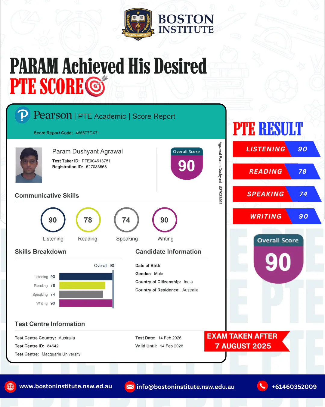 PTE Academic score report for Param Dushyant Agrawal, overall score 90, achieved at Boston Institute Sydney